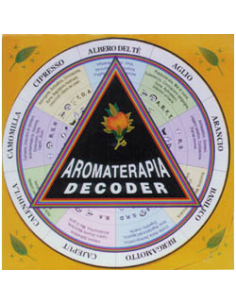 Decoder Aromaterapia