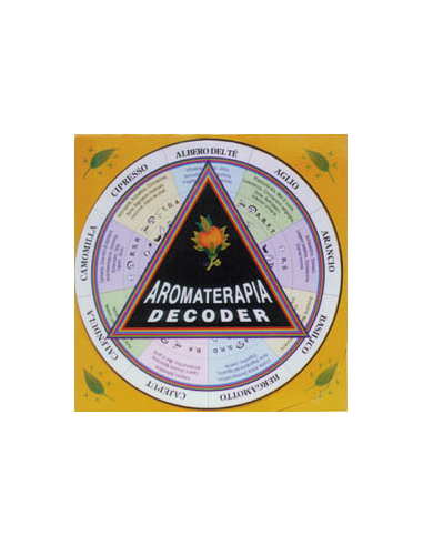 Decoder Aromaterapia