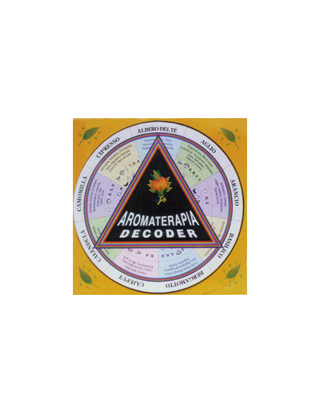 Decoder Aromaterapia