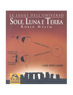 Sole, Luna e terra