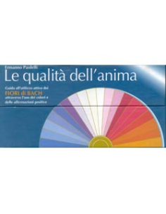 Le Qualità dell'Anima 