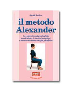 Metodo Alexander
