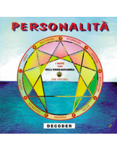 Decoder Personalità enneagramma