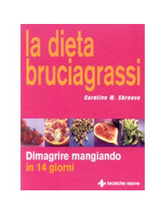La dieta bruciagrassi
