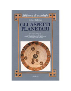 Gli aspetti planetari