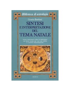 Sintesi ed interpretazione del tema natale