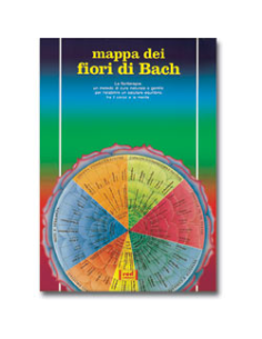 Mappa dei Fiori di Bach