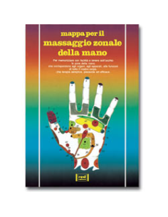 Mappa del massaggio zonale della mano