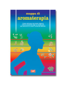 Mappa di Aromaterapia