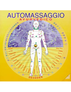 Decoder Automassaggio ayurvedico