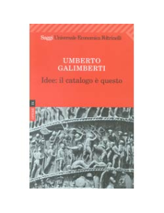 Idee il Catalogo é Questo