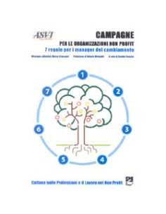 Campagne per le organizzazioni non profit
