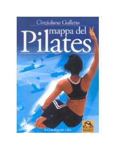 Mappa del Pilates