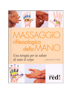 Massaggio Riflessologico della Mano