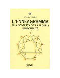 L'Enneagramma