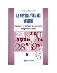 La Vostra Vita nei Numeri