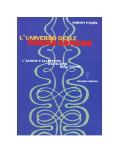 L'universo delle forme sonore