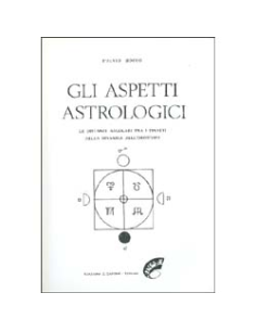 Gli aspetti astrologici