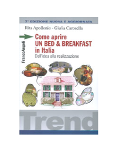 Come Aprire un Bed e Breakfast in Italia