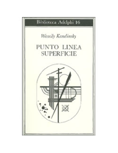 Punto, Linea, Superficie