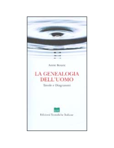 La Genealogia dell'Uomo