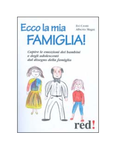 Ecco la Mia Famiglia