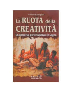 La Ruota della Creatività
