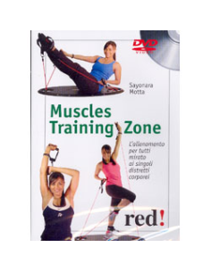 Muscles Training Zone