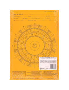 Grafico PluriPlanetario