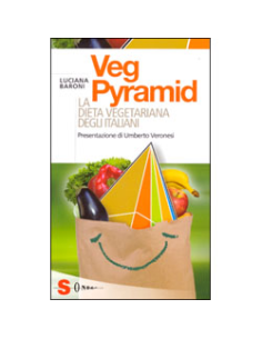 Veg Pyramid