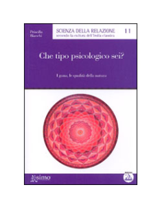 Che Tipo Psicologico Sei?