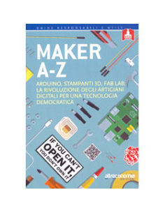 Maker A-Z