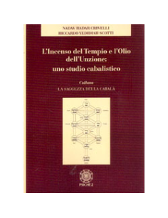 L’Incenso del Tempio e l’Olio dell’Unzione: Uno Studio Cabalistico