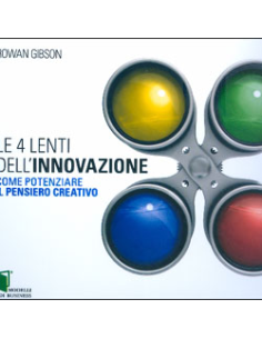 Le 4 Lenti dell'Innovazione