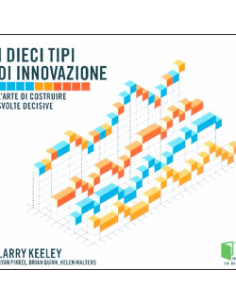 I Dieci Tipi di Innovazione