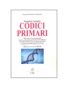 Scoprire i Propri Codici Primari