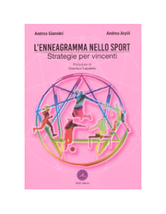 L'Enneagramma nello Sport