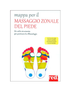 Mappa per il Massaggio Zonale del Piede