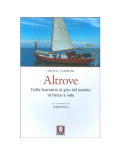 Altrove