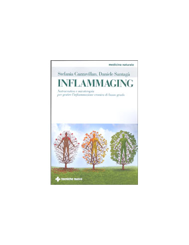 Inflammaging