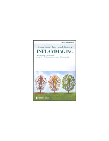 Inflammaging