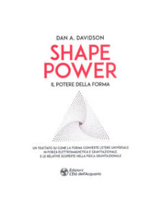 Shape Power