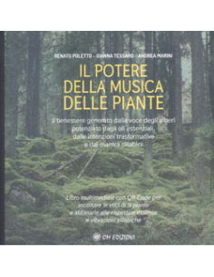 Il Potere della Musica delle Piante