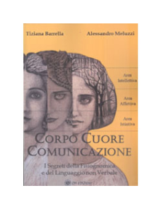 Corpo Cuore Comunicazione