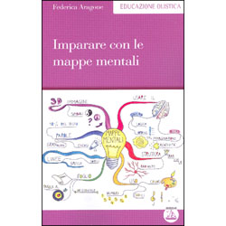 Imparare Con Le Mappe Mentali