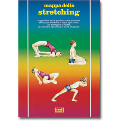 Mappa dello stretching