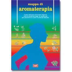 Mappa di Aromaterapia