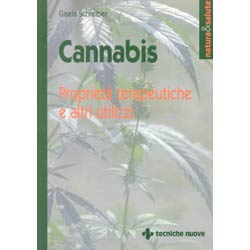 Cannabisproprietà terapeutiche e altri utilizzi