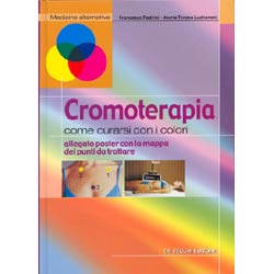 Cromoterapia come curarsi con i coloriallegato poster con la mappa dei punti da trattare