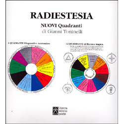 RadiestesiaNuovi quadranti